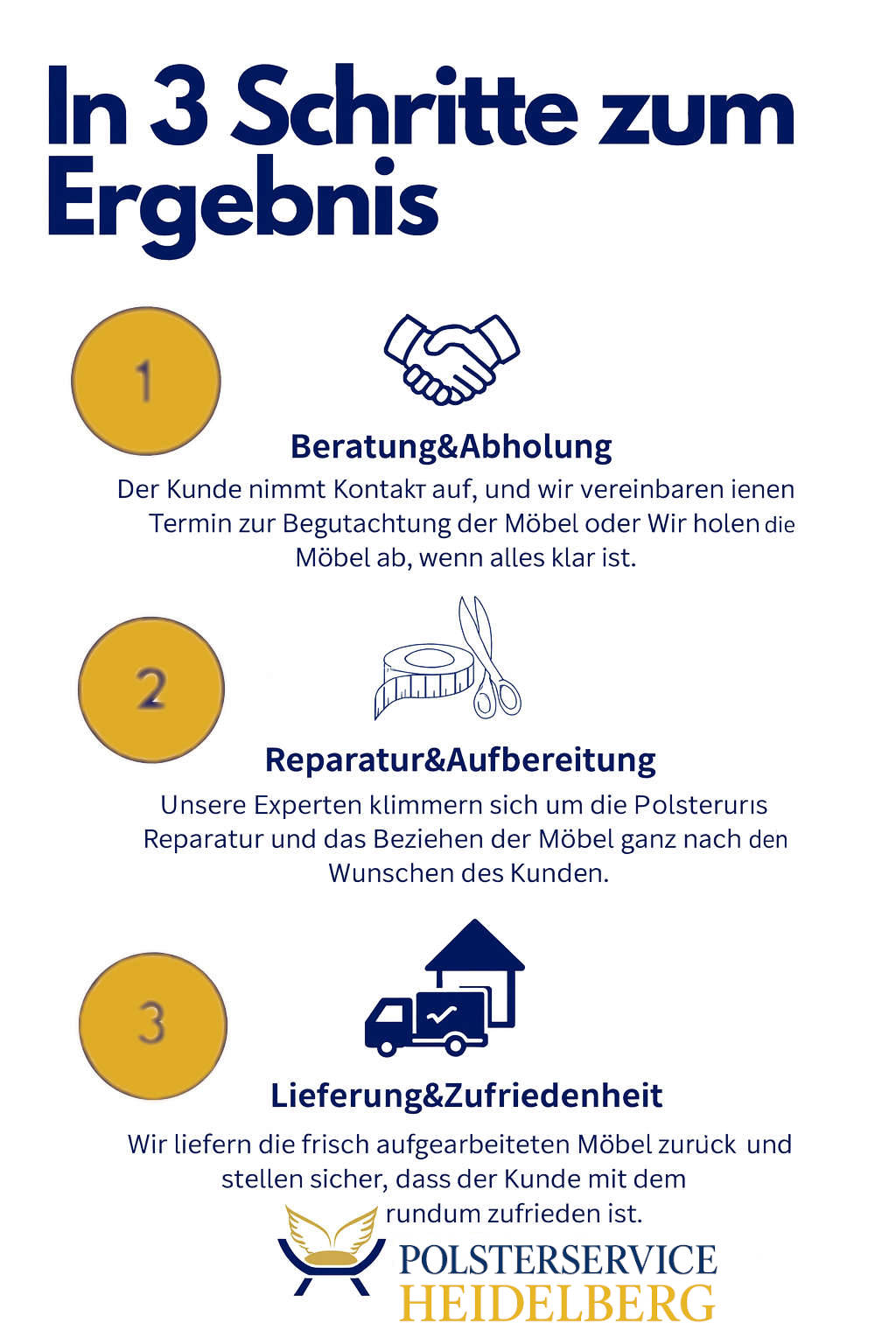 porterservice in drei schritten porterservice in drei schritten